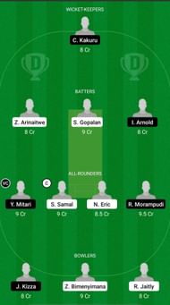 Challengers vs Telugu Royals Dream11 Prediction - RCA T20 Cup