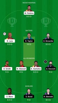 WI-L vs NZ-L Dream11 Prediction Team, Match 13, Grand Leaguel