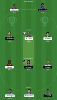 SK vs SL Dream11 Prediction Team, Grand League