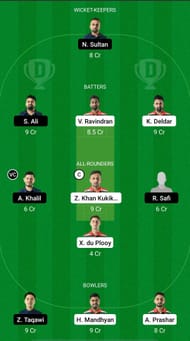 HUN vs SWE Dream11 Prediction - European Cricket Championship