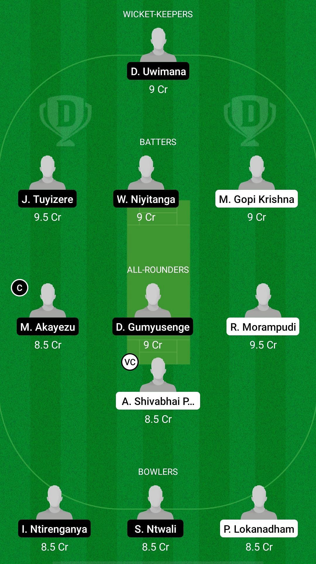 TR vs ZCT Dream11 Prediction Team, Match 9, Head to Head League