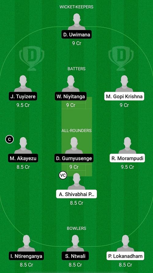 TR vs ZCT Dream11 Prediction Team, Match 9, Head to Head League