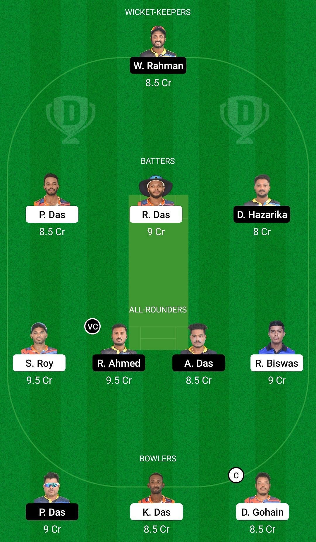 BRB vs MTI Dream11 Prediction Team, Grand League