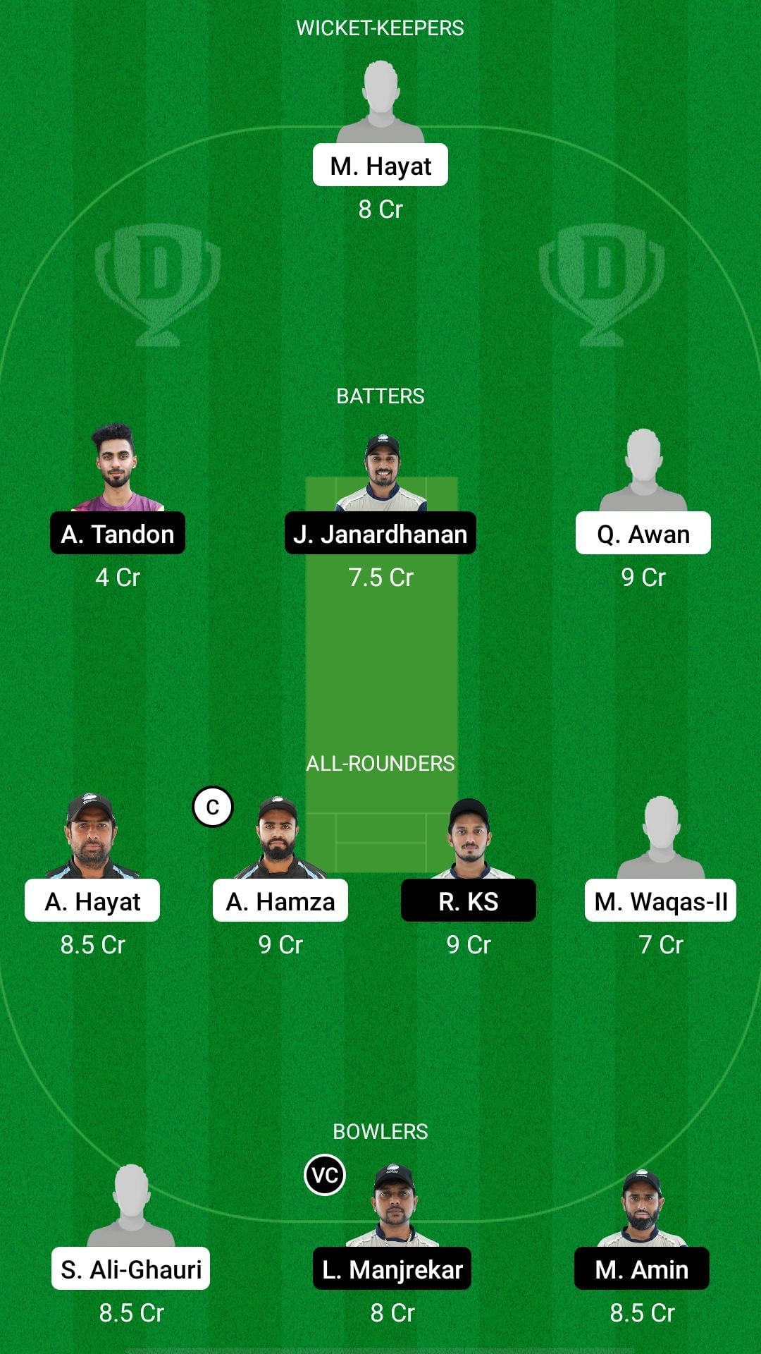 KWN vs PAG Dream11 Prediction - Bukhatir 50 overs League