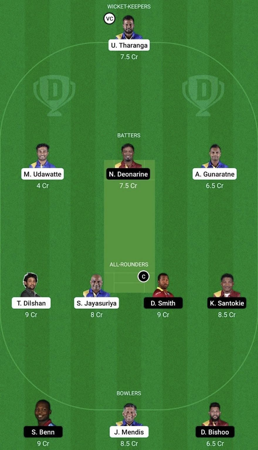 SL-L vs WI-L Dream11 Prediction Team, Grand League