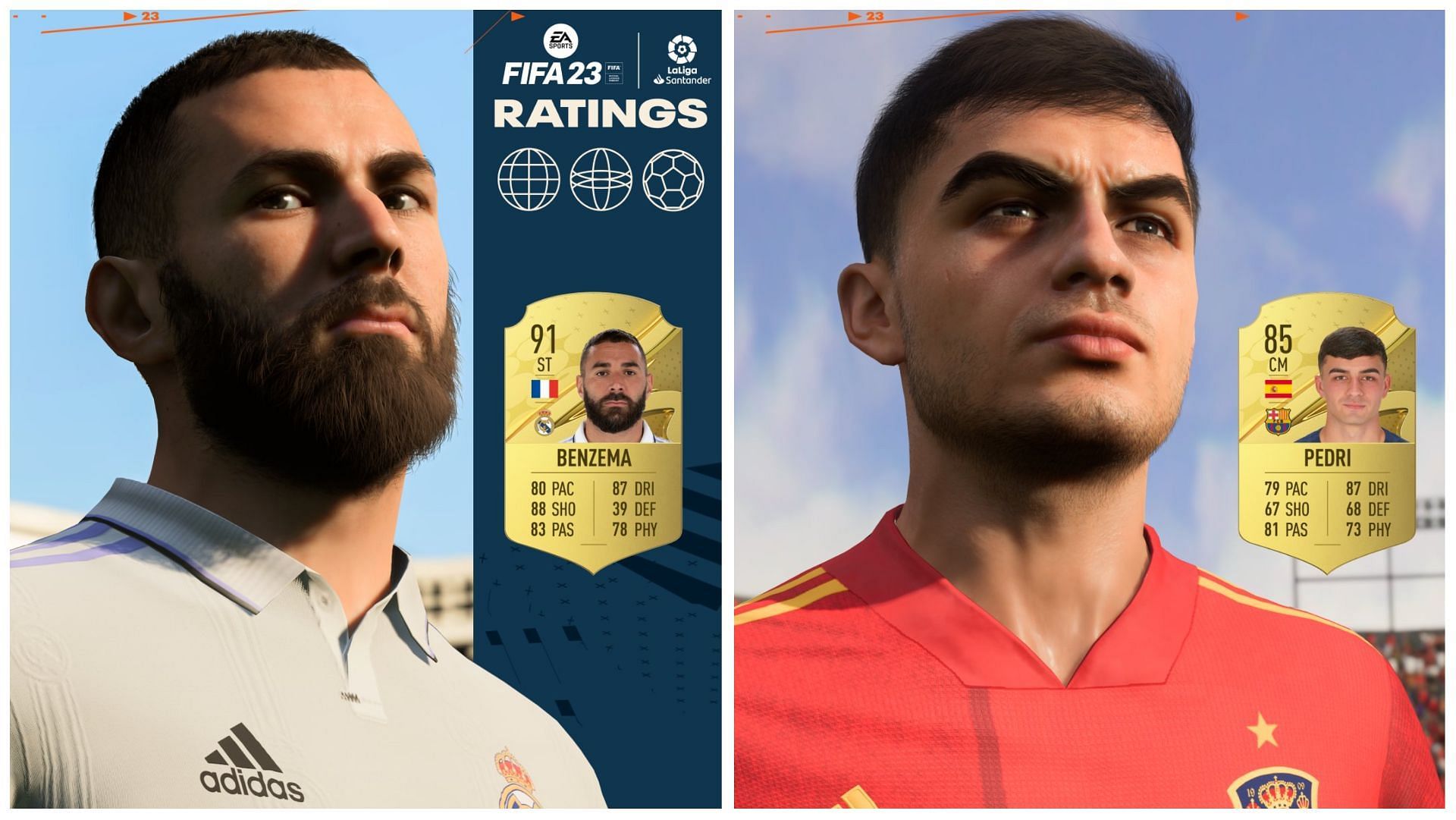 The top 15 highest rated La Liga players in FIFA 23 have been revealed (Images via EA Sports)