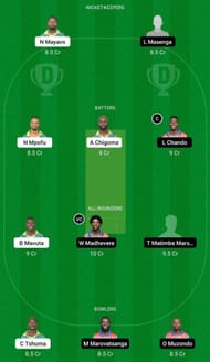 BAC vs GLA Dream11 Fantasy Tip - Grand League