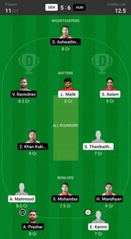 Denmark vs Hungary Fantasy suggestion #2