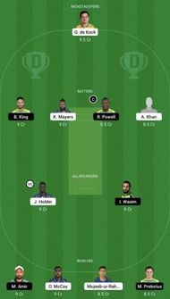 BAR vs JAM Dream11 Prediction Team, Head To Head League