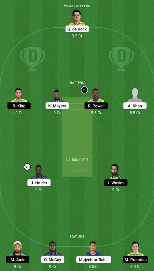 BAR vs JAM Dream11 Prediction Team, Head To Head League