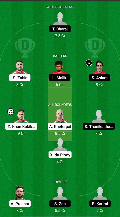 HUN vs DEN Dream11 Prediction Team, Group B-Match 13, Head to Head League