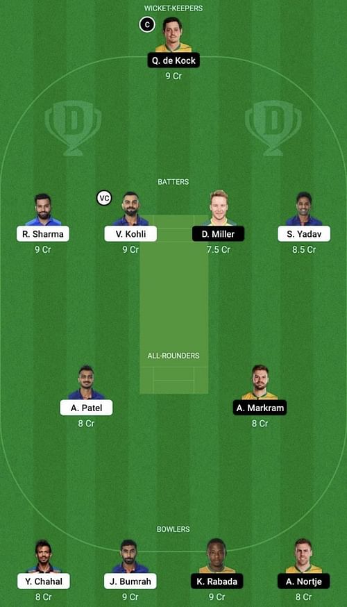 IND vs SA Dream11 Prediction Team - Head to Head League