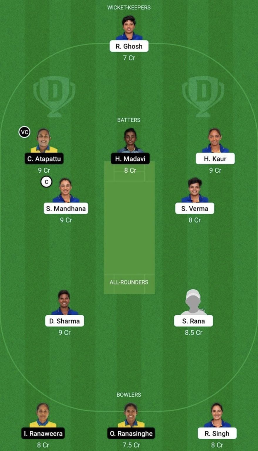 IN-W vs SL-W Dream11 Prediction Team, Women&#039;s Asia Cup, Head To Head