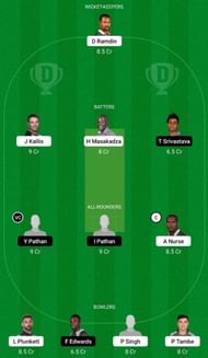 IC vs BHK Dream11 Fantasy Tip - Head to Head League