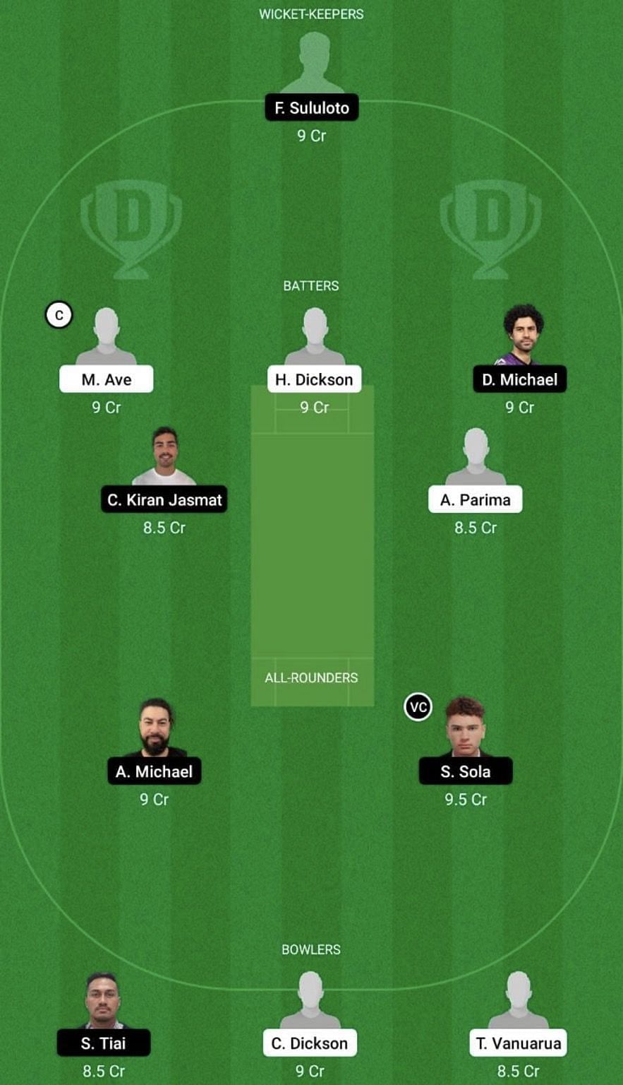 CK vs SMO Dream11 Prediction Team, Grand League