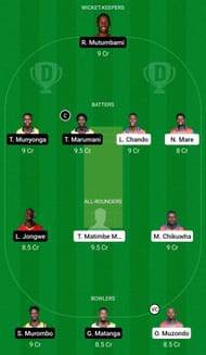GLA vs GZC Dream11 Prediction Team, Grand League