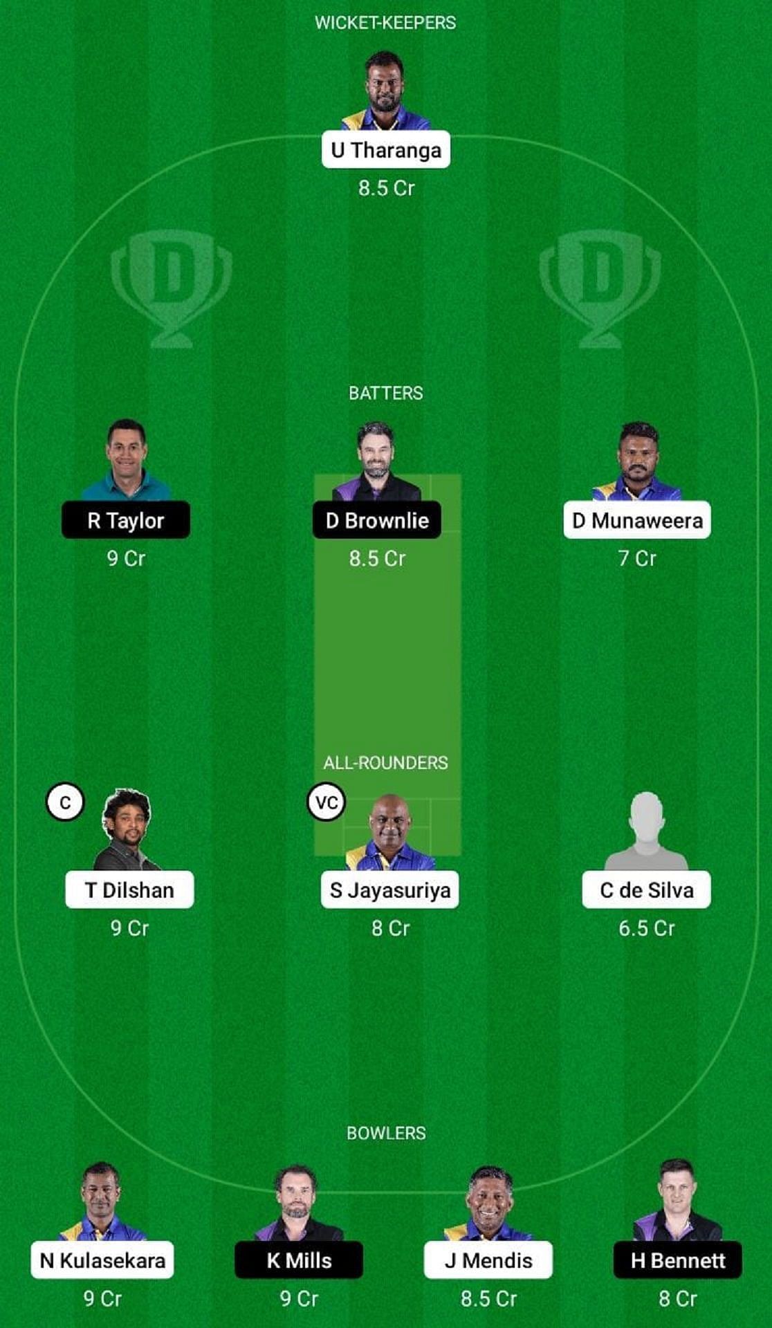 SL-L vs NZ-L Dream11 Fantasy Tip - Head to Head League