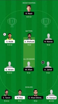CEP vs NOR Dream11 Prediction Team, Match 9, Head to Head League