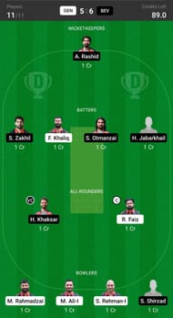 Gent vs Beveren Head to Head Team