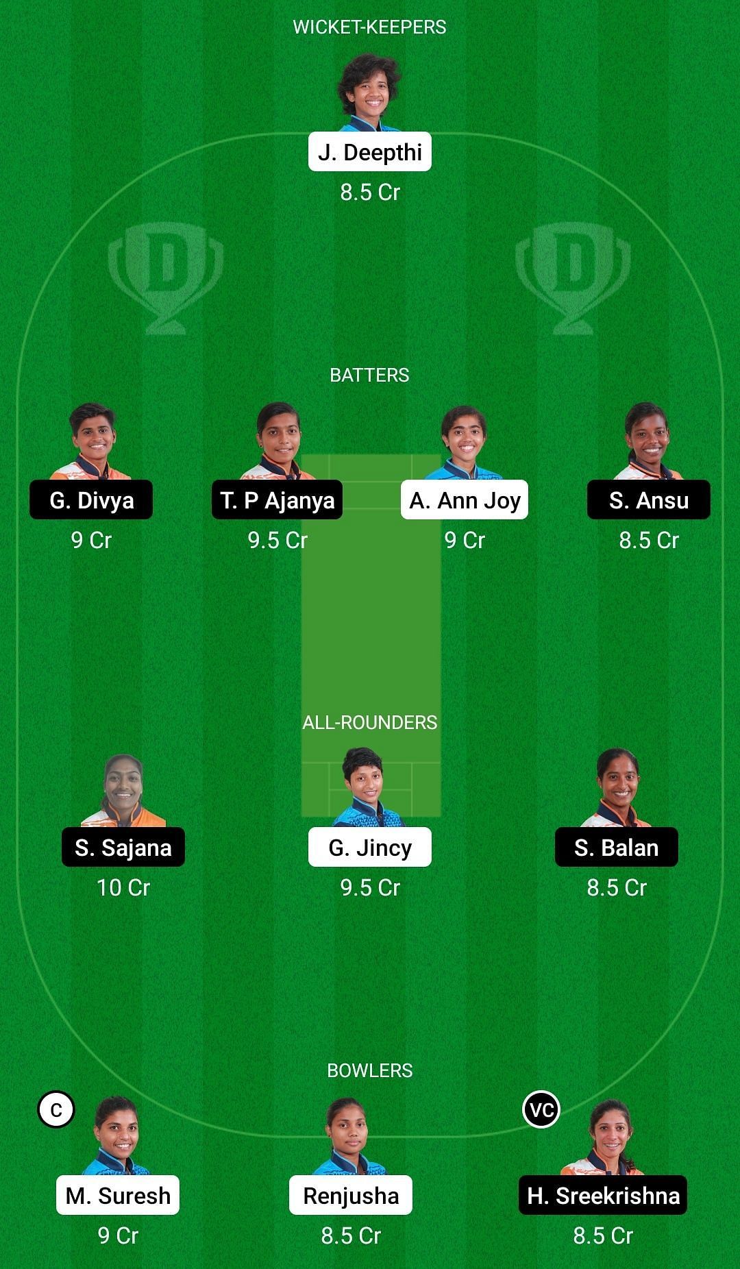 SAP vs AMB Dream11 Prediction Team, Grand League