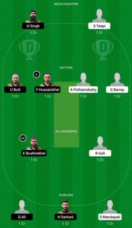 ICCB vs LIE Dream11 Fantasy Tip - Head to Head League
