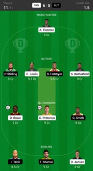 St. Kitts & Nevis Patriots vs Guyana Amazon Warriors