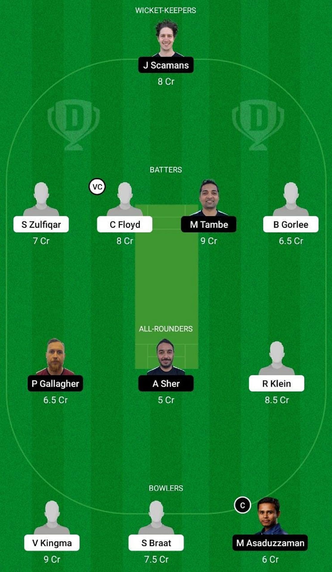 NED-XI vs FIN Dream11 Fantasy Tip - Head to Head League