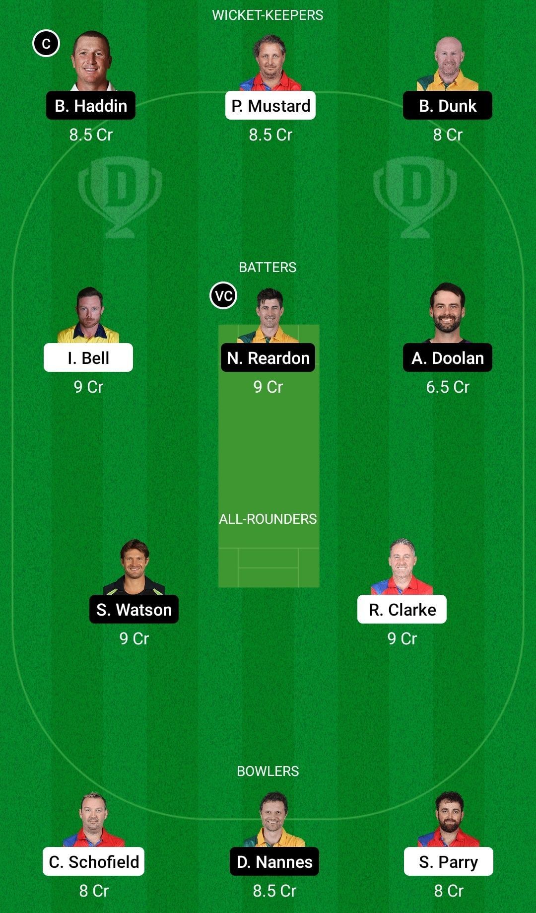 Dream11 Team for England Legends vs Australia Legends - Road Safety World Series T20 2022.