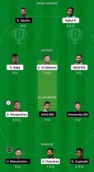 EAG vs ROY Fantasy Suggestion Team 2