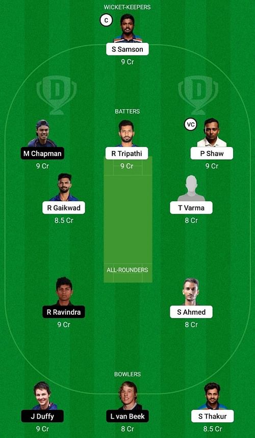 IN-A vs NZ-A Dream11 Prediction Team, 1st Unofficial ODI, Head to Head League