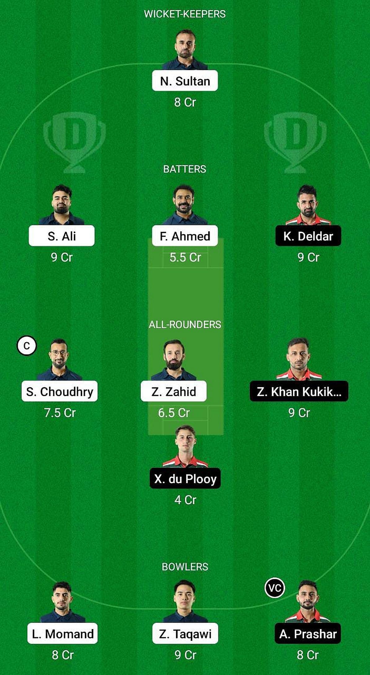 SWE vs HUN Fantasy Suggestion Team 2