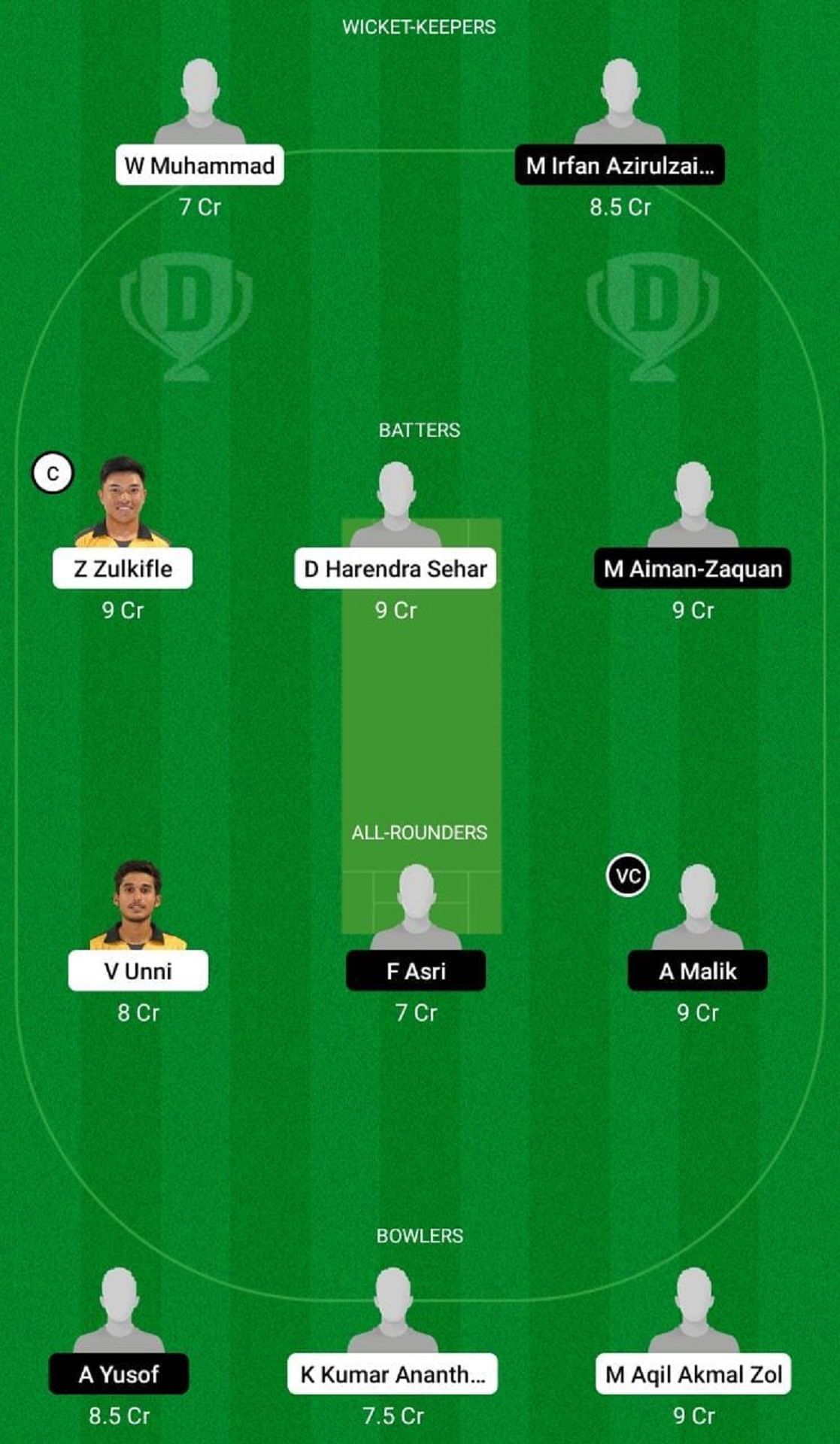 SEL vs KED Dream11 Fantasy Tip - Head to Head League