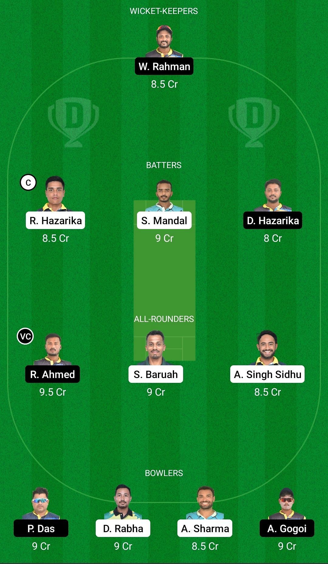 BHB vs MTI Dream11 Prediction Team, Head To Head League