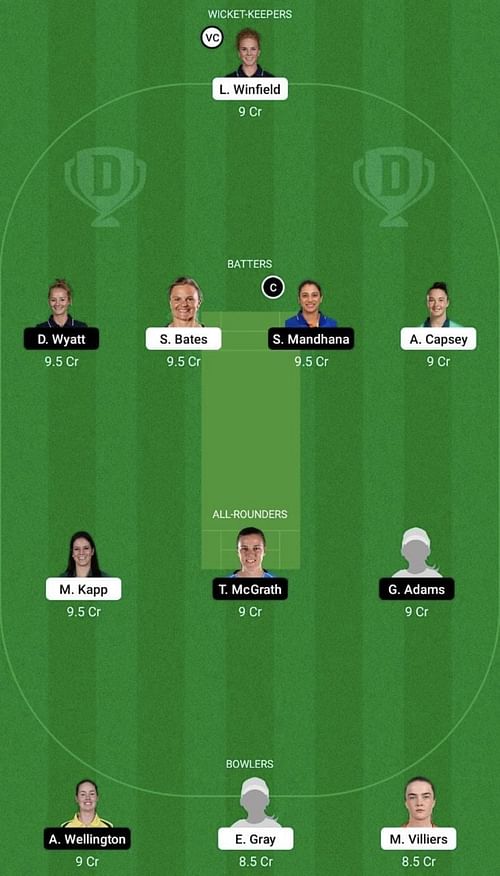 OVI-W vs SOB-W Dream11 Prediction Team, Head To Head League