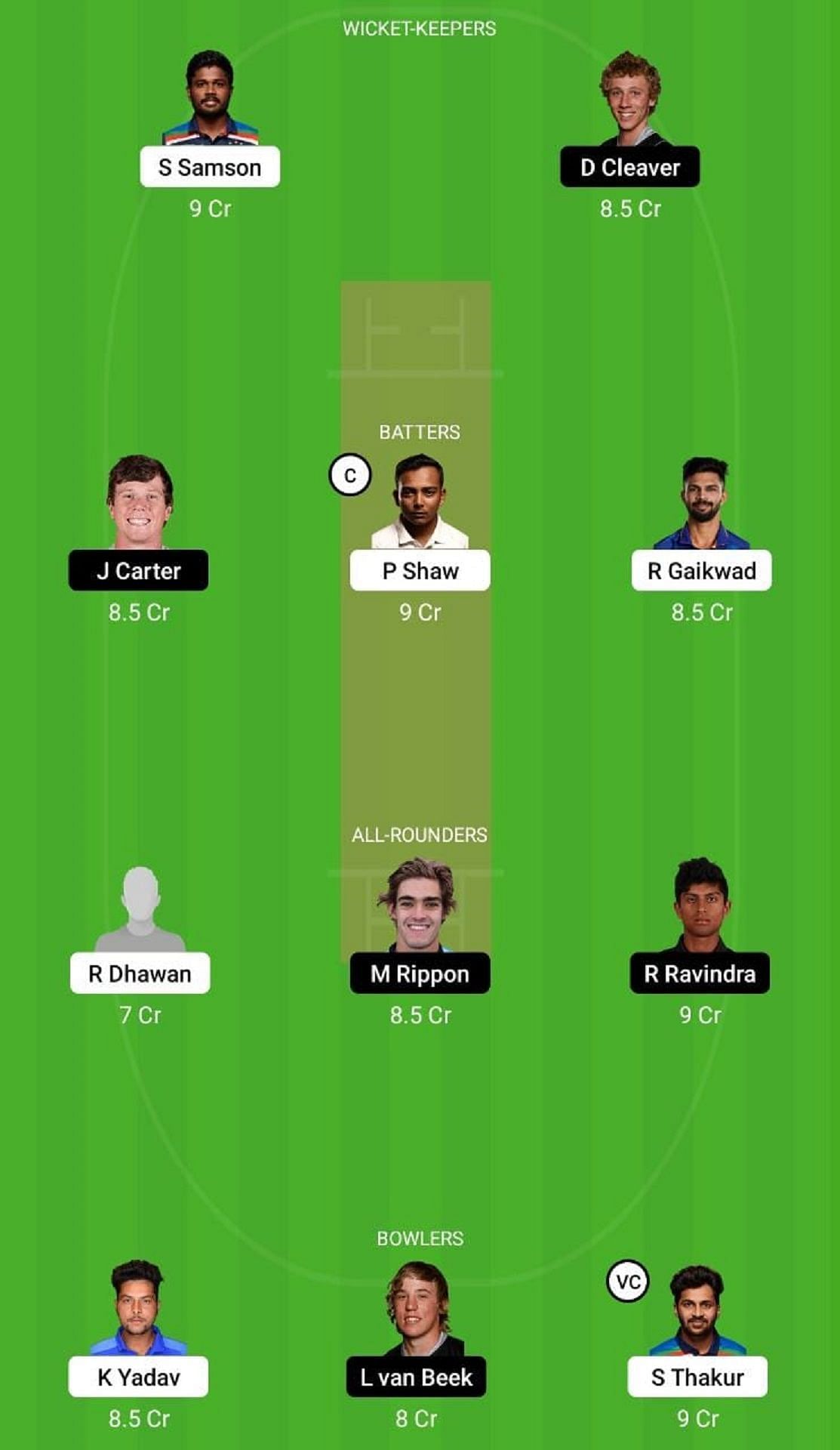 IN-A vs NZ-A Dream11 Fantasy Tip - Head to Head League