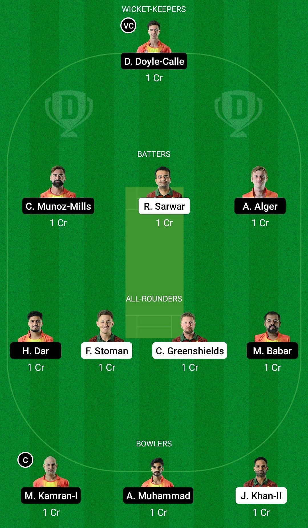 Dream11 Team for Portugal vs Spain - European Cricket Championship T10 2022.