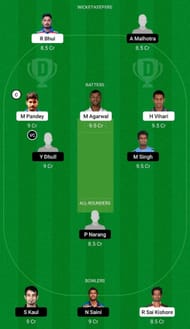 SZ vs NZ Dream11 Fantasy Tip - Grand League