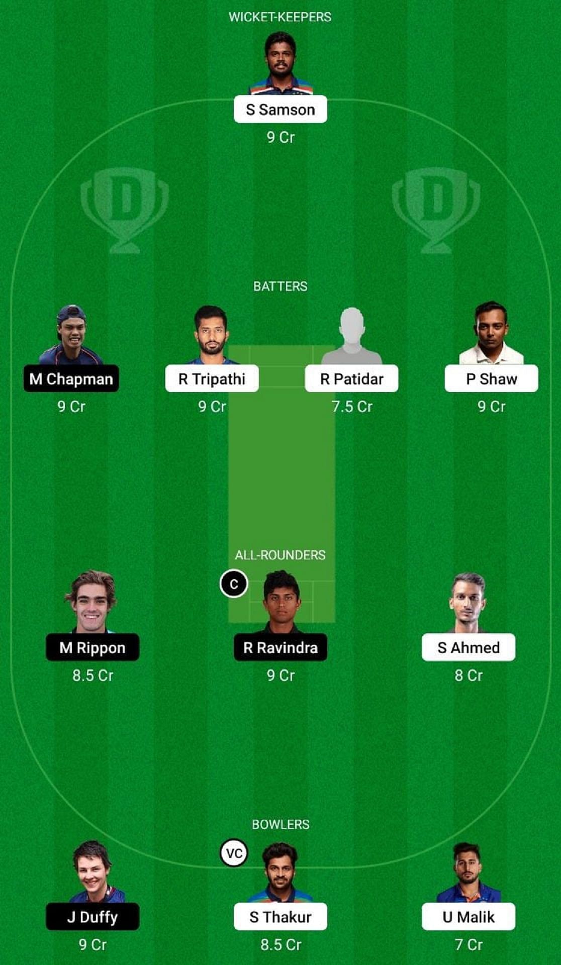 IN-A vs NZ-A Dream11 Prediction Team, 1st Unofficial ODI, Grand League