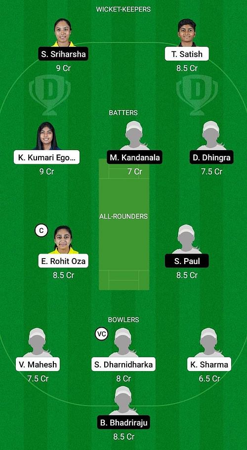 UAE-W vs USA-W Fantasy Suggestion Team 1