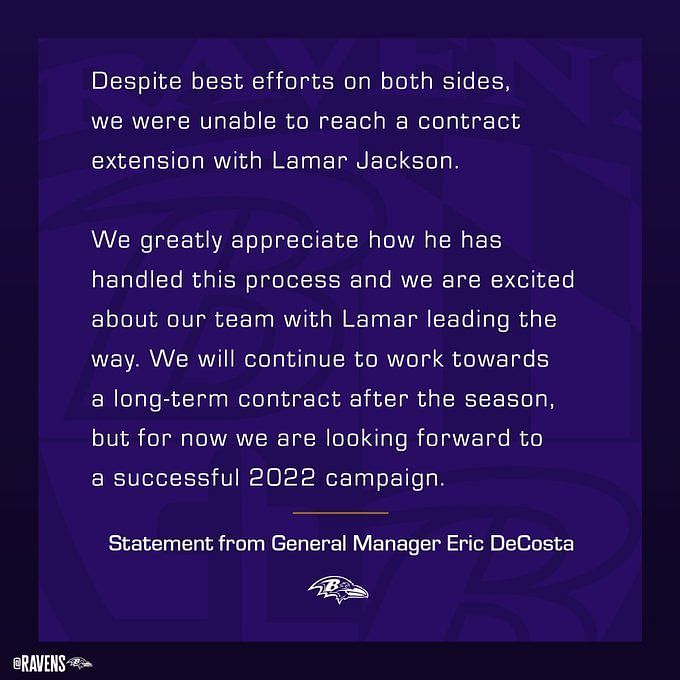 Lamar Jackson's extended absence creates more contract issues with Ravens,  and both sides brought this on