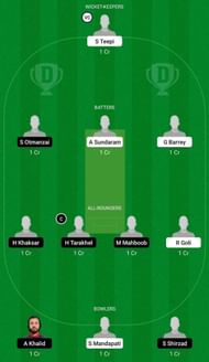 ICCB vs BEV Dream11 Prediction Team, Match 27 and 28, Head to Head League