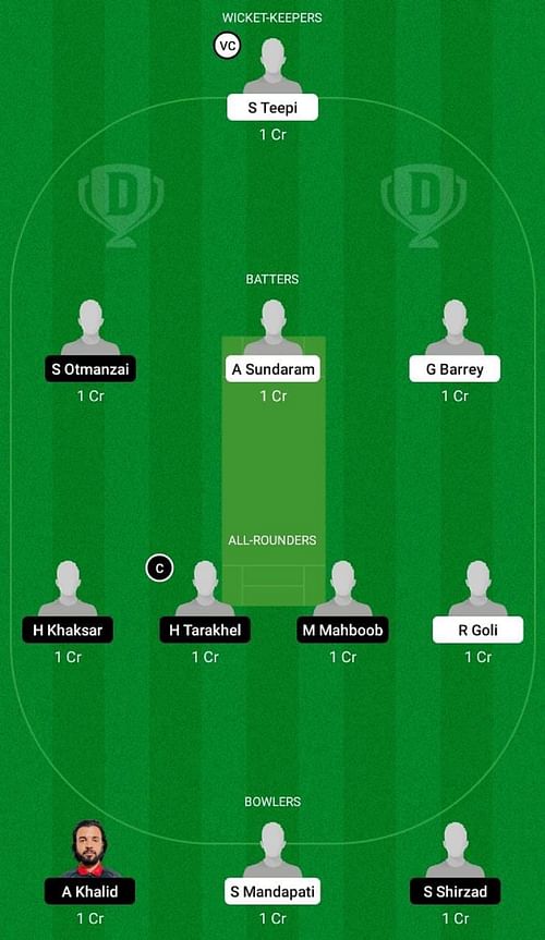 ICCB vs BEV Dream11 Prediction Team, Match 27 and 28, Head to Head League