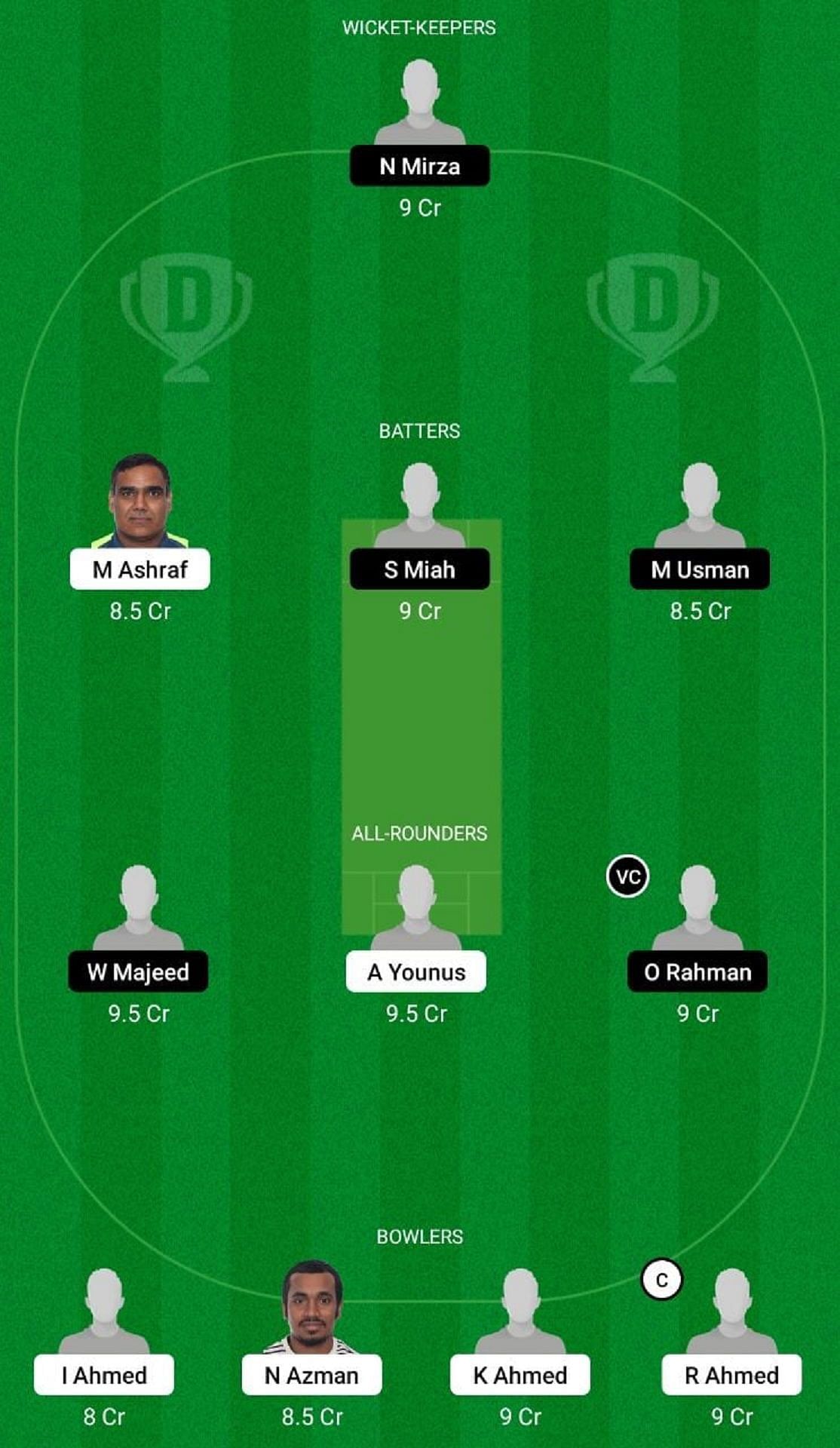 MAU vs GEF Dream11 Fantasy Tip - Grand League