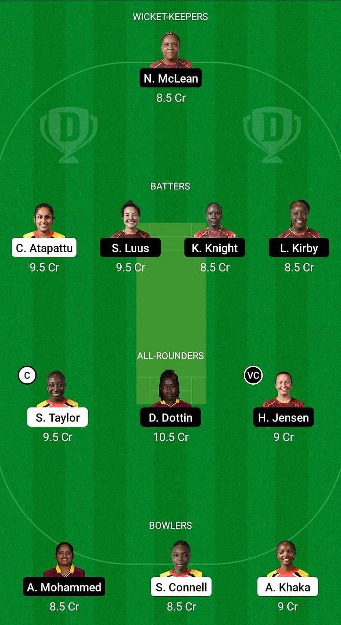 GUY-W vs TKR-W Grand League, Fantasy Suggestion Team 2