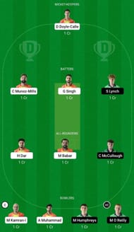 Spain vs Ireland XI Dream11 Fantasy Tip - Grand League