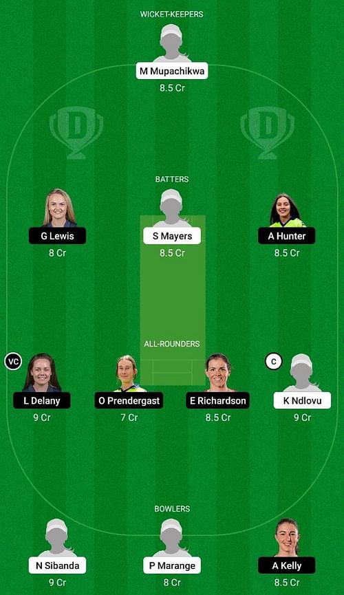 ZM-W vs IR-W Dream11 Prediction Team, Semi Final 1, Head to Head League