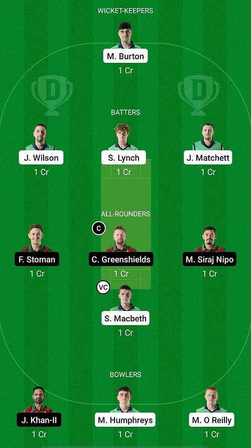 IRE-XI vs POR Dream11 Prediction Team, Match 19, Head to Head League