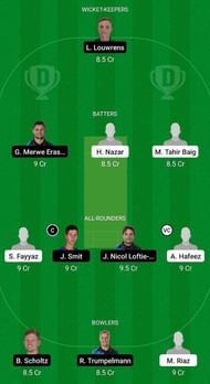 LAH vs RE Fantasy Suggestion Team 2