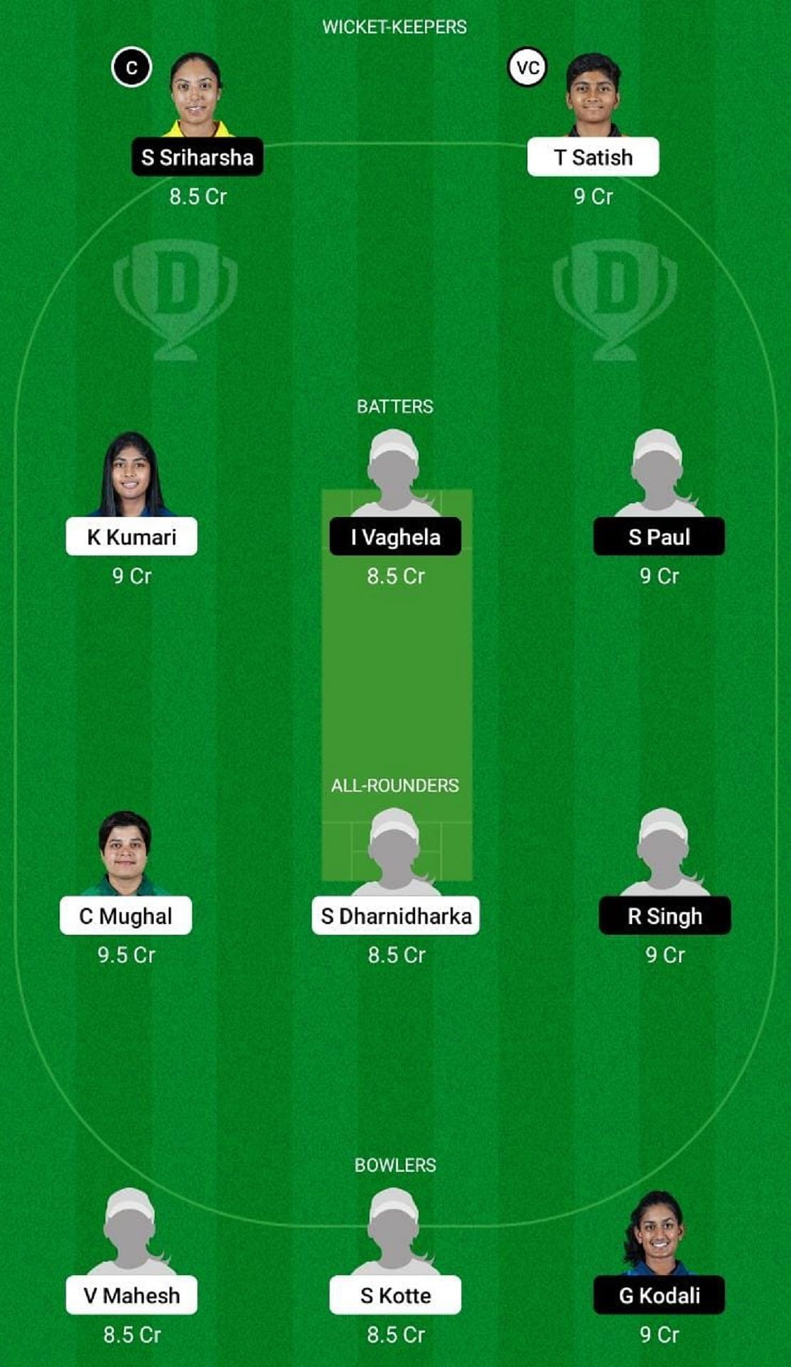 UAE-W vs USA-W Dream11 Fantasy Tip - Grand League