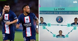Damning graphic explains how Kylian Mbappe is not offering any support to PSG superstars Lionel Messi and Neymar